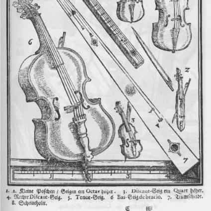 Let’s Bury the Term “Scheitholt”